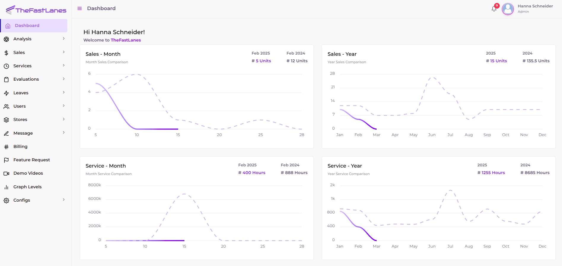 Home Page Overview